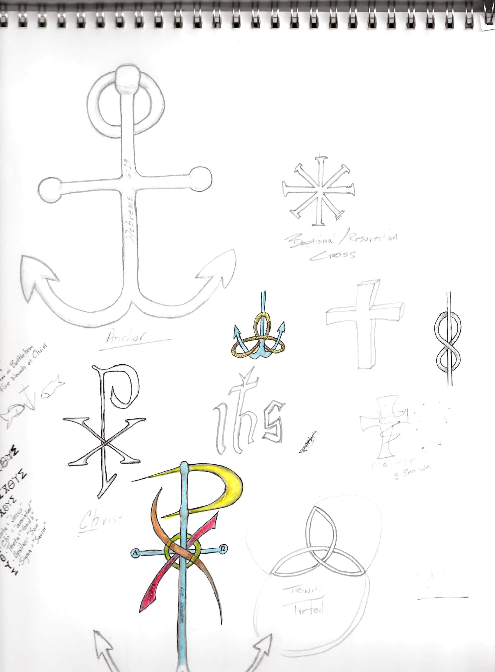 Some Symbolic Doodles